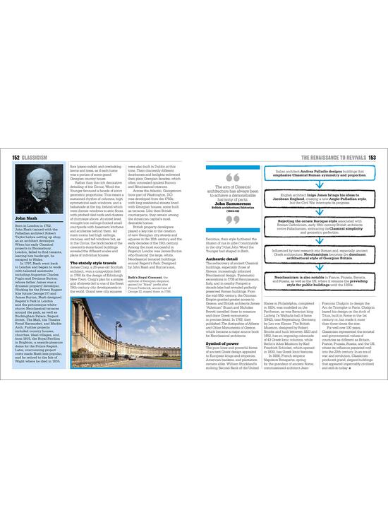 Copertă produs The Architecture Book: Big Ideas Simply Explained - gallery big 3