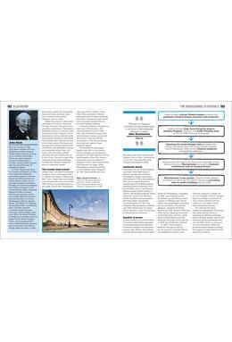 Copertă produs The Architecture Book: Big Ideas Simply Explained