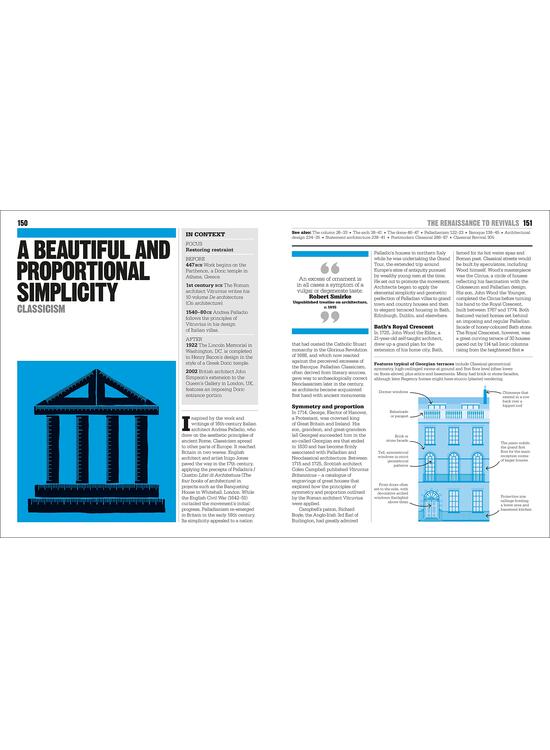 Copertă produs The Architecture Book: Big Ideas Simply Explained - gallery big 4