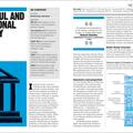Copertă produs The Architecture Book: Big Ideas Simply Explained - gallery small 