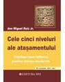 Copertă produs Cele cinci niveluri ale atașamentului - thumb 1