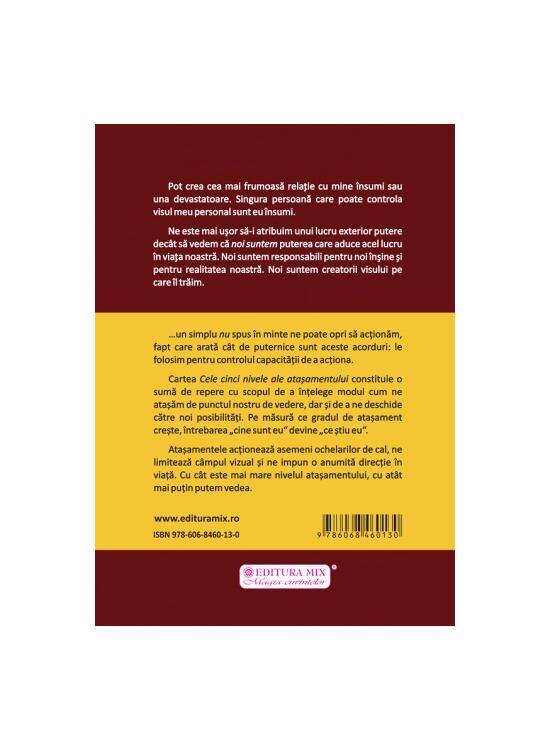 Copertă produs Cele cinci niveluri ale atașamentului - gallery big 2