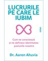 Copertă produs Lucrurile pe care le iubim - thumb 1