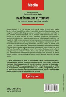 Copertă produs Date &icirc;n imagini puternice