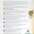 Copertă produs Speranță &icirc;n tratarea cancerului - gallery small 