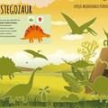 Copertă produs Dinozaurii. Activități și abțibilduri - gallery small 