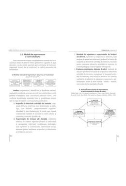 Copertă produs Curriculum (Vol. 13)