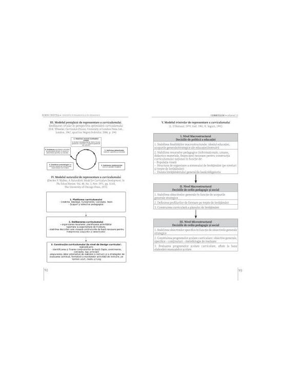 Copertă produs Curriculum (Vol. 13) - gallery big 4