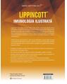 Copertă produs Lippincott. Imunologia ilustrată - thumb 2