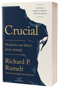 Copertă produs Crucial