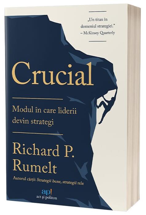 Copertă produs Crucial