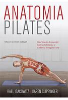 Imagine produs Anatomia Pilates