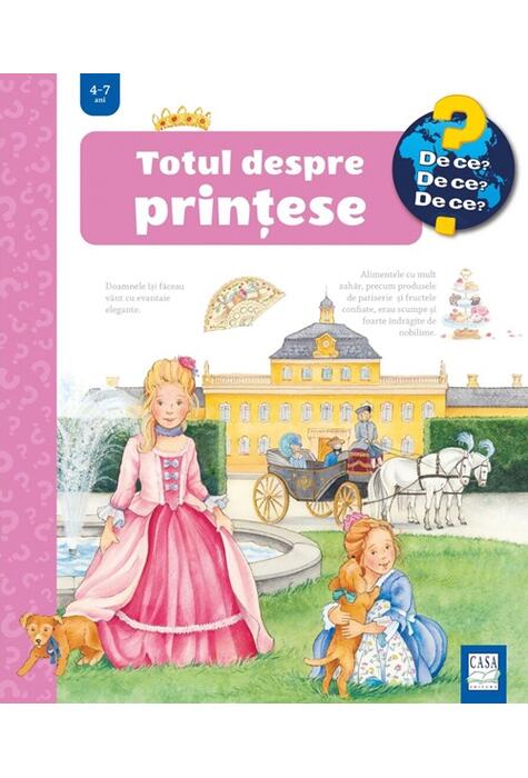 Copertă produs Totul despre prințese