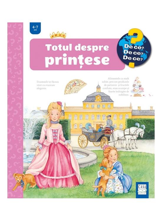Copertă produs Totul despre prințese - gallery big 1