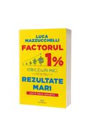 Factorul 1%