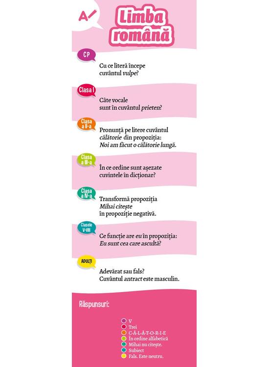 Copertă produs Sunt imbatabil. Quiz &icirc;n familie - gallery big 2