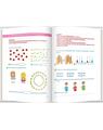 Copertă produs Matematică și explorarea mediului. Clasa a II-a. Evaluare Națională - thumb 4