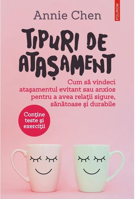 Copertă produs Tipuri de atașament