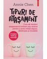Copertă produs Tipuri de atașament - thumb 1