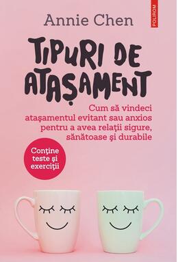 Copertă produs Tipuri de atașament