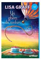 Un ghem de noduri