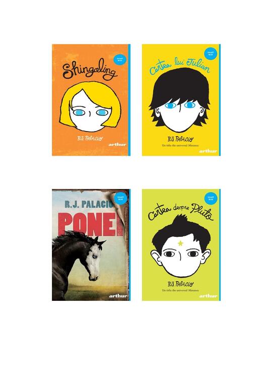 Copertă produs Pachet Autor R.J. Palacio - gallery big 5