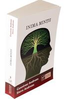 Inima Minții