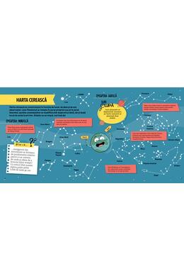Copertă produs Știința nu este magie! Galaxiile