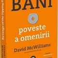 Copertă produs Bani - gallery small 
