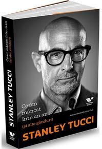 Copertă produs Ce-am mâncat într-un an (și alte gânduri)