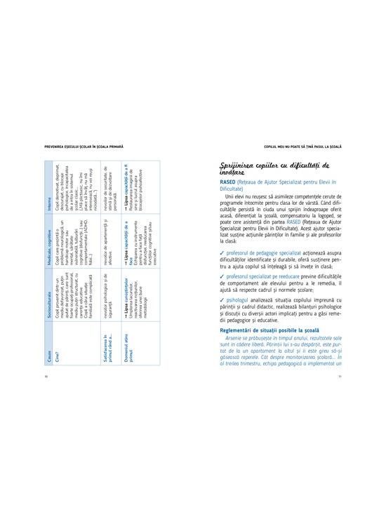 Copertă produs Prevenirea eșecului școlar &icirc;n școala primară - gallery big 4