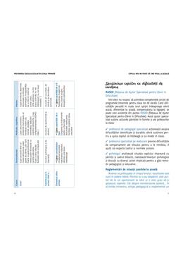 Copertă produs Prevenirea eșecului școlar &icirc;n școala primară