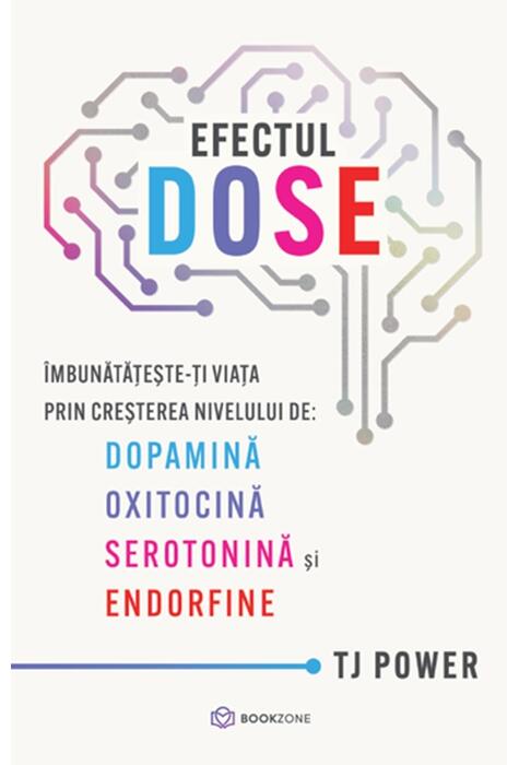 Copertă produs Efectul DOSE