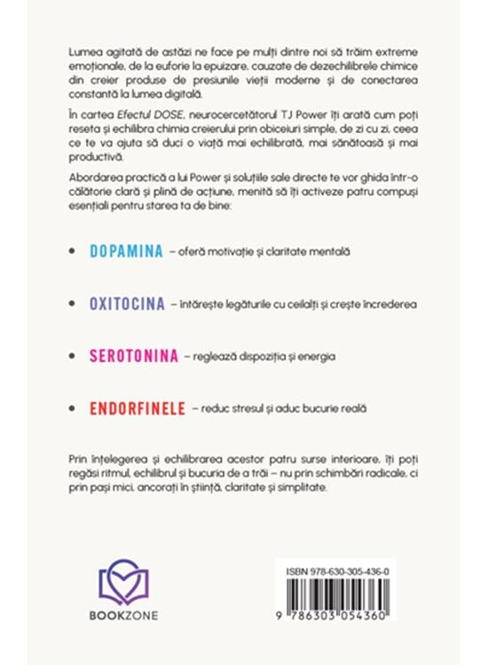 Copertă produs Efectul DOSE - gallery big 2
