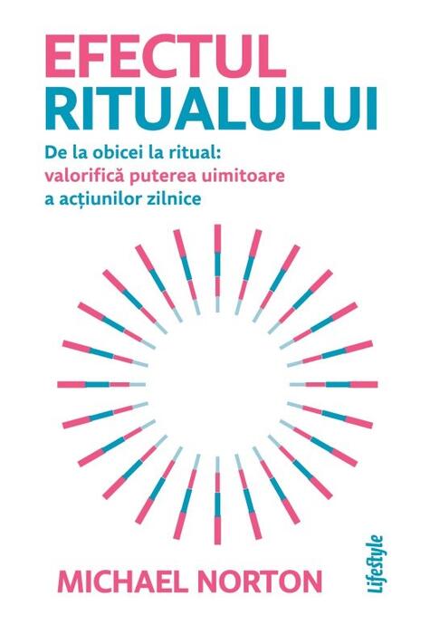 Copertă produs Efectul ritualului
