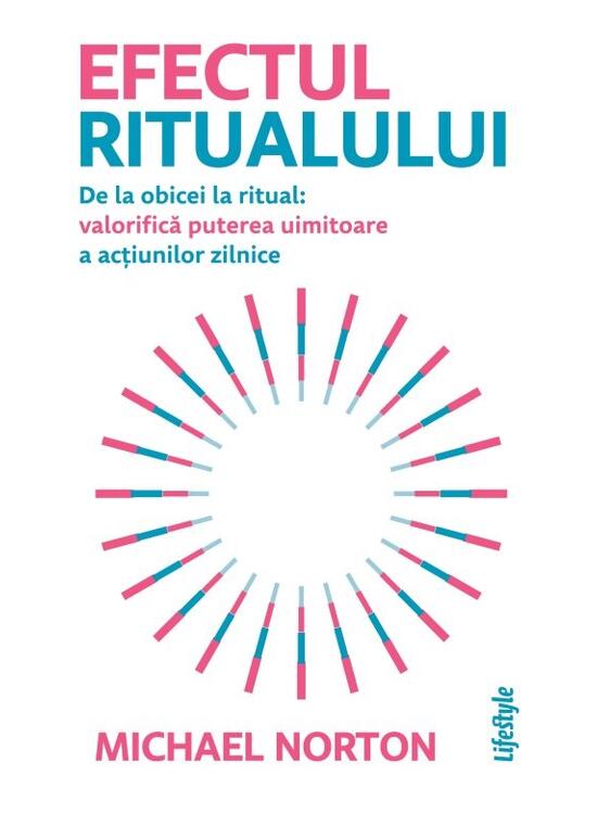 Copertă produs Efectul ritualului - gallery big 1
