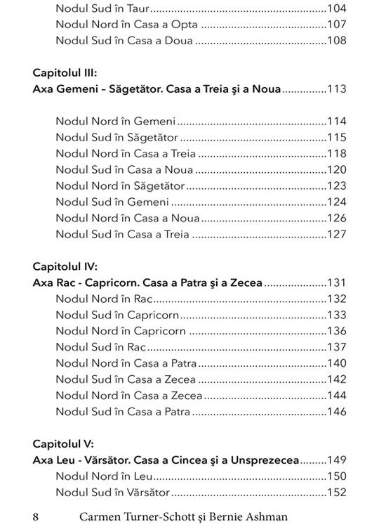 Copertă produs Nodurile lunare magice din astrologie - gallery big 3