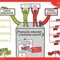 Copertă produs &Icirc;nvăț ușor la engleză (nivel &icirc;ncepător) - hărți mentale - gallery small 