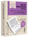 Copertă produs Fișe de procedură civilă 2025 - thumb 1