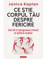 Copertă produs Ce ştie corpul tău despre fericire - thumb 1