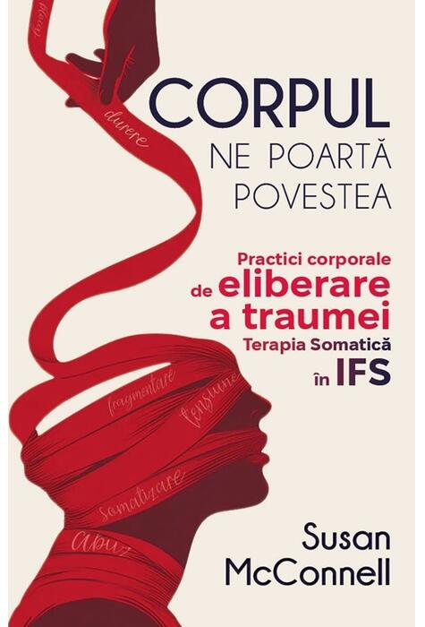 Copertă produs Corpul ne poartă povestea