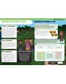 Copertă produs Minecraft - Caiet de matematică 7-8 ani - thumb 6