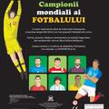Copertă produs Campionii mondiali ai fotbalului - carte cu abțibilduri - gallery small 