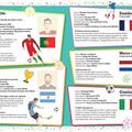 Copertă produs Campionii mondiali ai fotbalului - carte cu abțibilduri - gallery small 