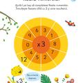 Copertă produs Activități matematice. &Icirc;nmulțirea numerelor - gallery small 