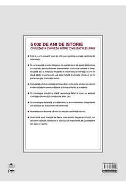 Copertă produs 5000 de ani de istorie
