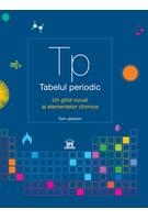 Tabelul periodic