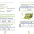Copertă produs Rezolvăm, ne antrenăm, biologie &icirc;nvățăm! - Culegere de teste pentru biologie clasele V-VIII - gallery small 