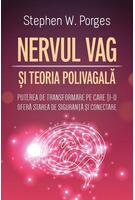 Nervul Vag și Teoria Polivagală