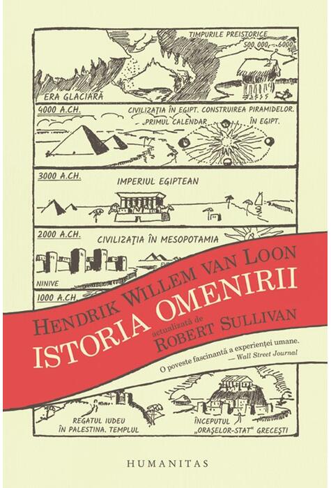 Copertă produs Istoria omenirii